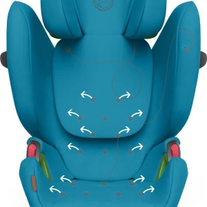 CYBEX Auto-Kindersitz PALLAS G I-Size, Beach Blue 26