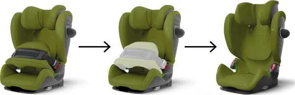 CYBEX Auto-Kindersitz PALLAS G I-Size, Nature Green 6