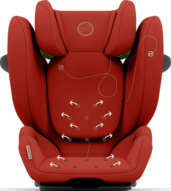 CYBEX Auto-Kindersitz SOLUTION G I-Fix, Hibiscus Red 6