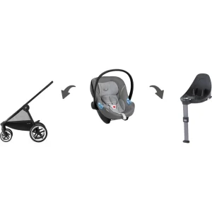 CYBEX Babyschale “Aton M” In Pink – Gruppe 0+ 19