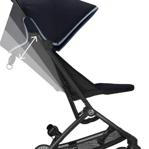 CYBEX Buggy Libelle, Ocean Blue 26