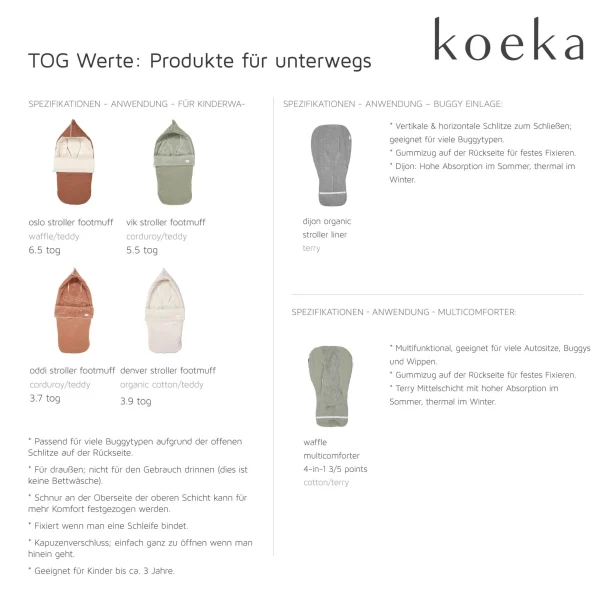 Koeka Multicomforter 4-In-1 3/5 Points Antwerp In Grau 8