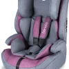 Lionelo Autokindersitz NICO VIOLET 22