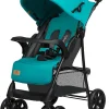 Lionelo Kinderwagen EMMA PLUS VIVID TURQUOISE 22