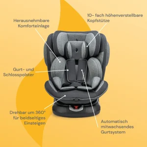 Osann Kindersitz “Swift360” – Universe Grey 11