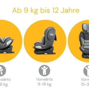 Osann Kindersitz “Swift360” – Universe Grey 15