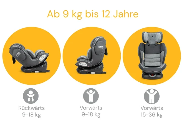 Osann Kindersitz “Swift360” – Universe Grey 5