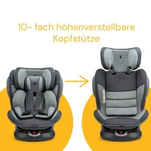 Osann Kindersitz “Swift360” – Universe Grey 17