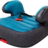 Osann Kindersitz “Tango Isofix” In Blue Melange – Gruppe 3 28